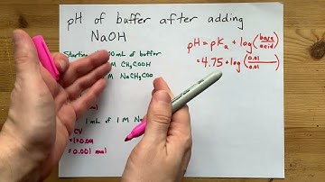 Find the pH of a Buffer after adding NaOH