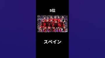 日本人に聞いたワールドカップ2022 優勝国予想ランキング